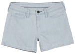 Denim Wear